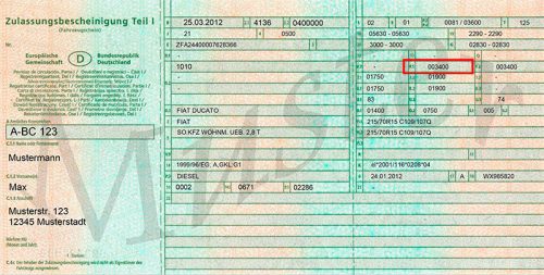 Zulässiges Gesamtgewicht